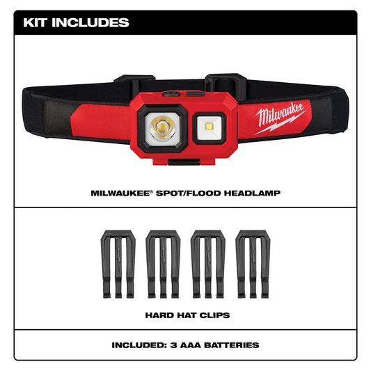 Milwaukee 2104 Spot/Flood Headlamp – 450 lm, 5 Modes, Hard Hat Compatible