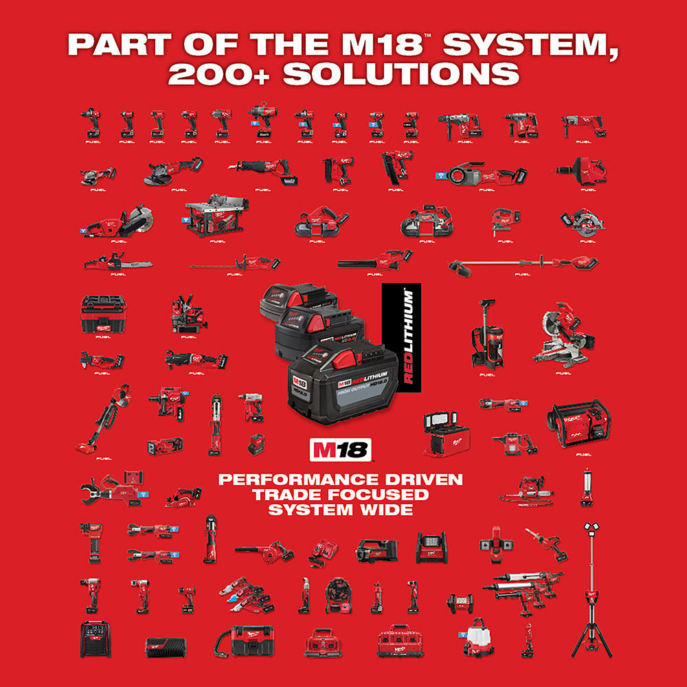 Milwaukee 2361-20 M18™ LED Flood Light – 1,100 lm, Roll Cage, Cordless