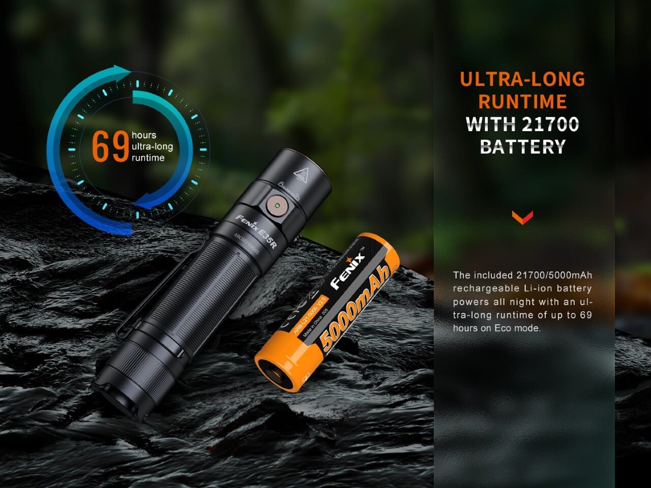 Fenix E35R Flashlight – 3100 Lumen USB-C Rechargeable High-Output EDC Light