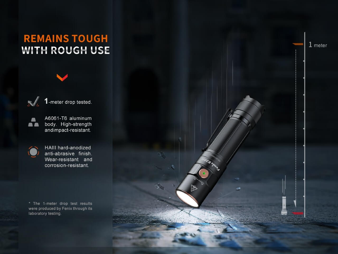 Fenix E35R Flashlight – 3100 Lumen USB-C Rechargeable High-Output EDC Light