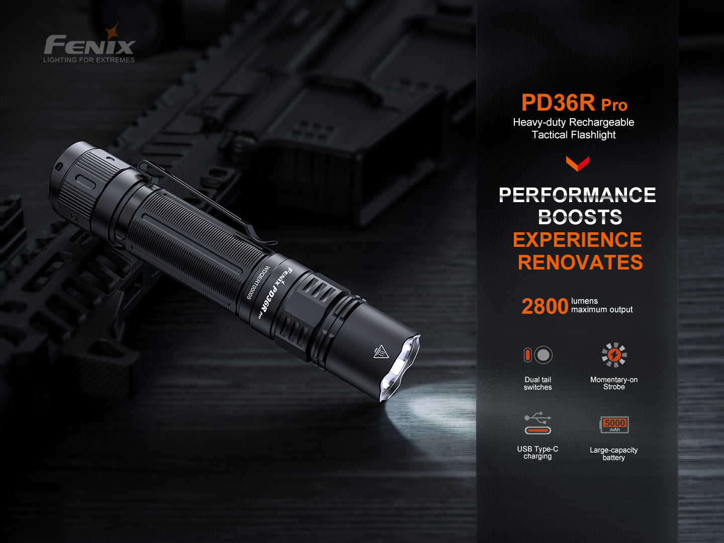 Fenix PD36R Pro 2800 Lumen Tactical Flashlight – USB-C Rechargeable