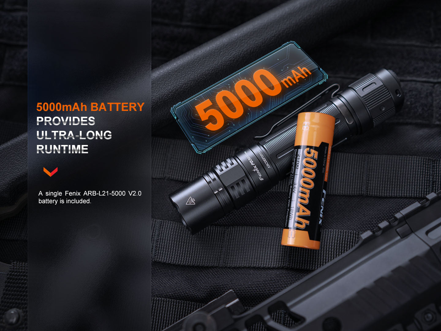 Fenix PD36R Pro 2800 Lumen Tactical Flashlight – USB-C Rechargeable