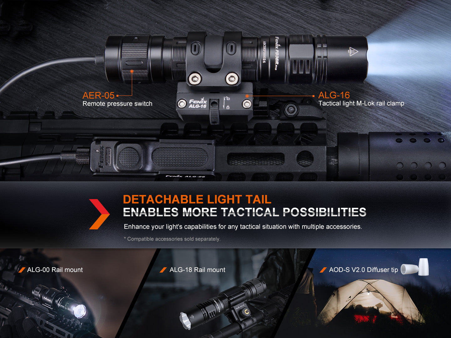 Fenix PD36R Pro 2800 Lumen Tactical Flashlight – USB-C Rechargeable