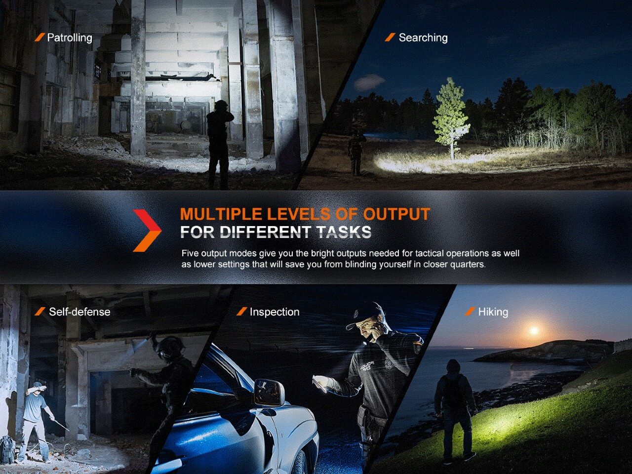 Fenix PD36R Pro 2800 Lumen Tactical Flashlight – USB-C Rechargeable