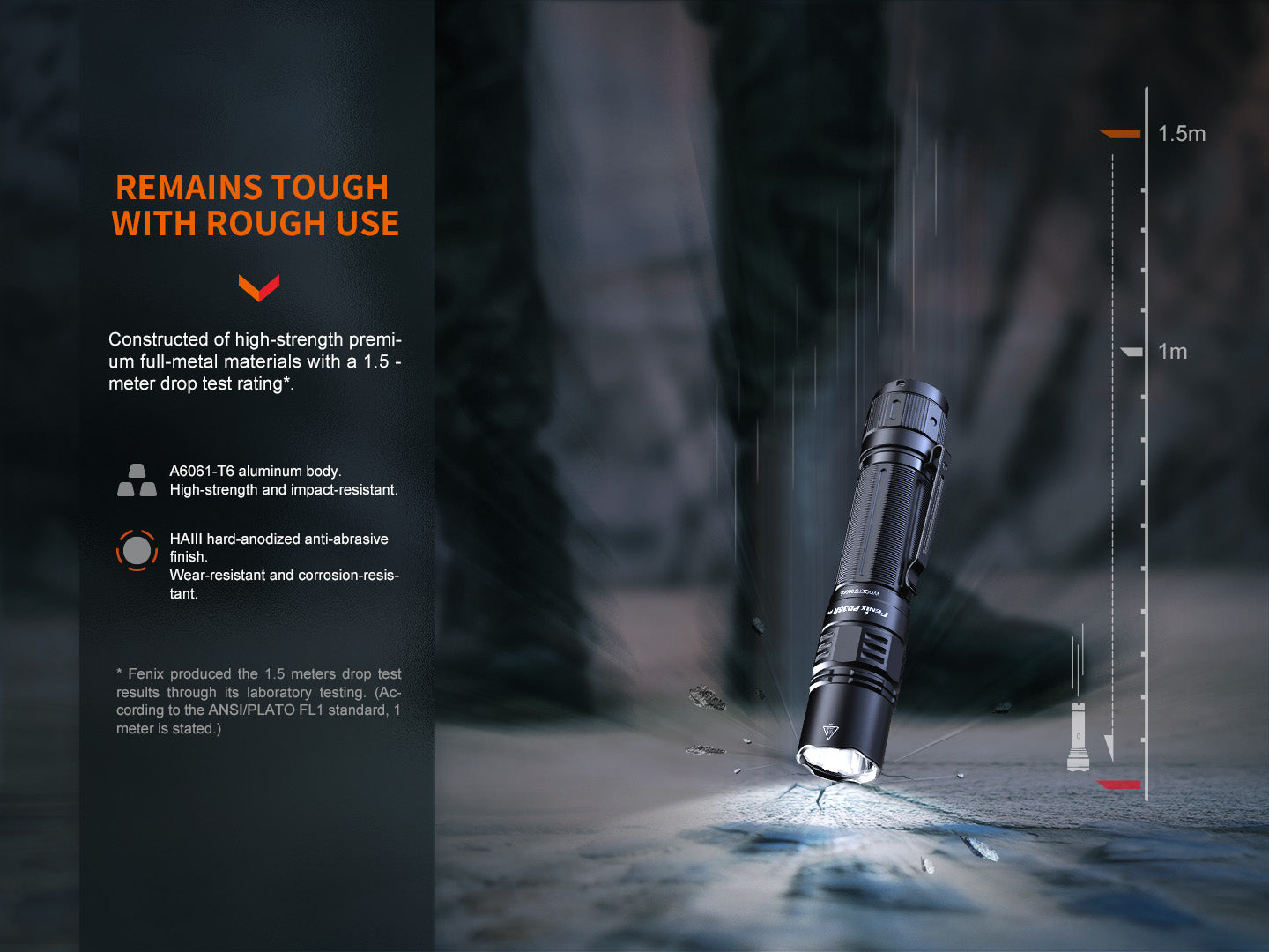 Fenix PD36R Pro 2800 Lumen Tactical Flashlight – USB-C Rechargeable