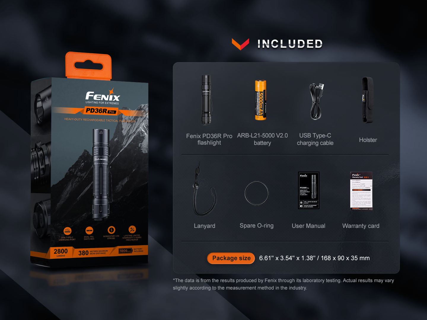 Fenix PD36R Pro 2800 Lumen Tactical Flashlight – USB-C Rechargeable