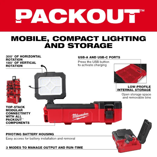 Milwaukee M12™ PACKOUT™ Flood Light w/ USB Charging – 2356-20