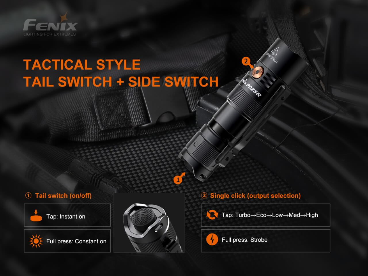 Fenix PD25R EDC Flashlight – 800 Lumen USB-C Rechargeable Compact Light