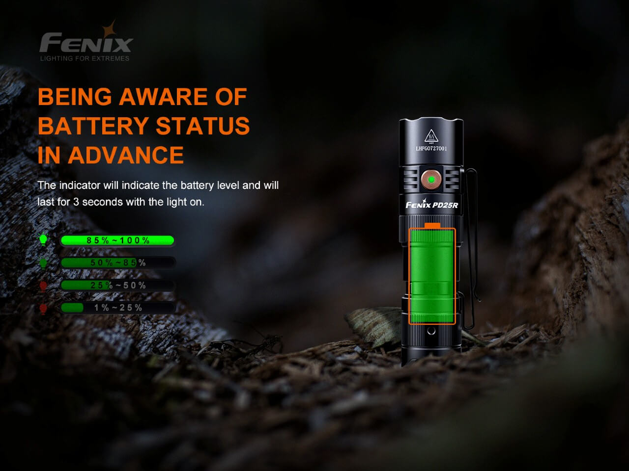 Fenix PD25R EDC Flashlight – 800 Lumen USB-C Rechargeable Compact Light