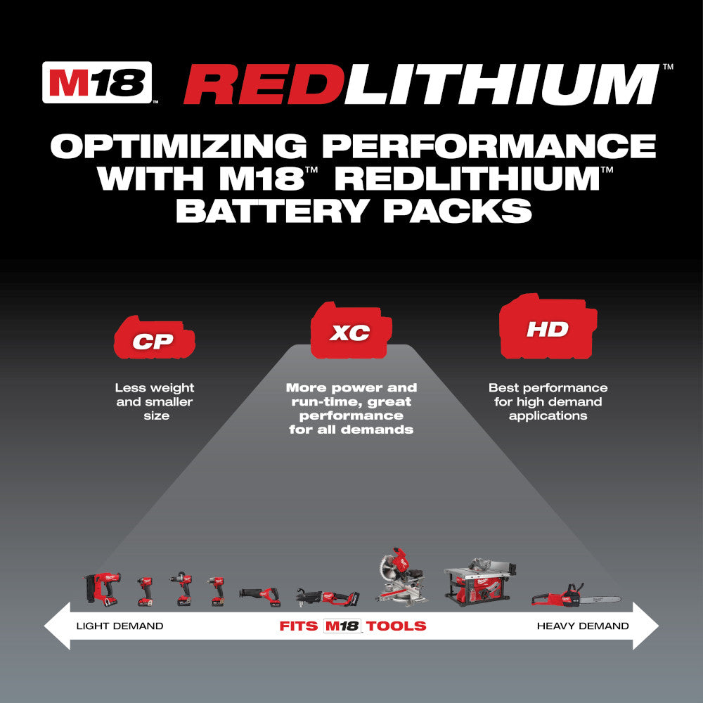 🛒 Milwaukee M18™ REDLITHIUM™ XC 5.0Ah Extended Capacity Battery Pack (2-Pack) – 48-11-1852