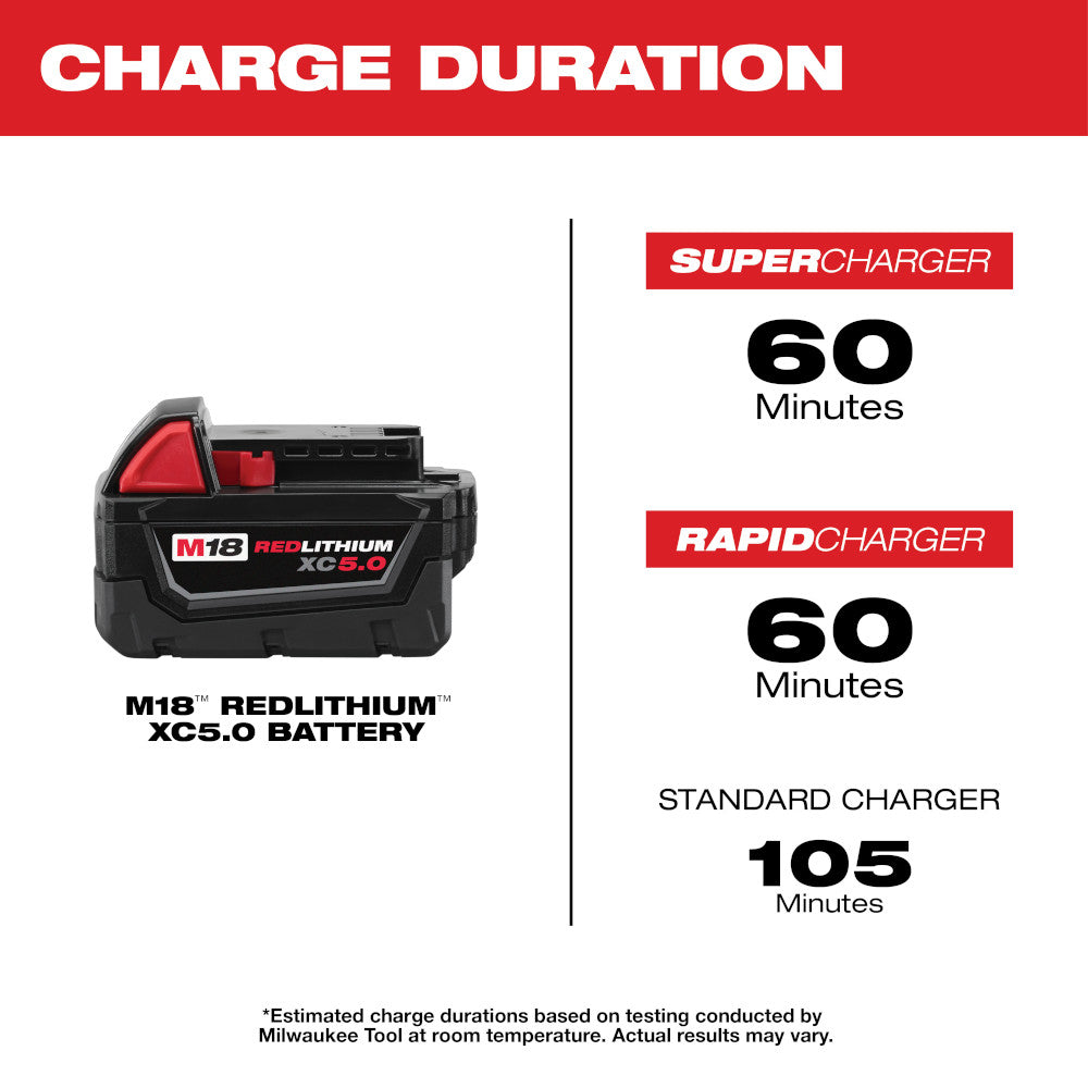 🛒 Milwaukee M18™ REDLITHIUM™ XC 5.0Ah Extended Capacity Battery Pack (2-Pack) – 48-11-1852
