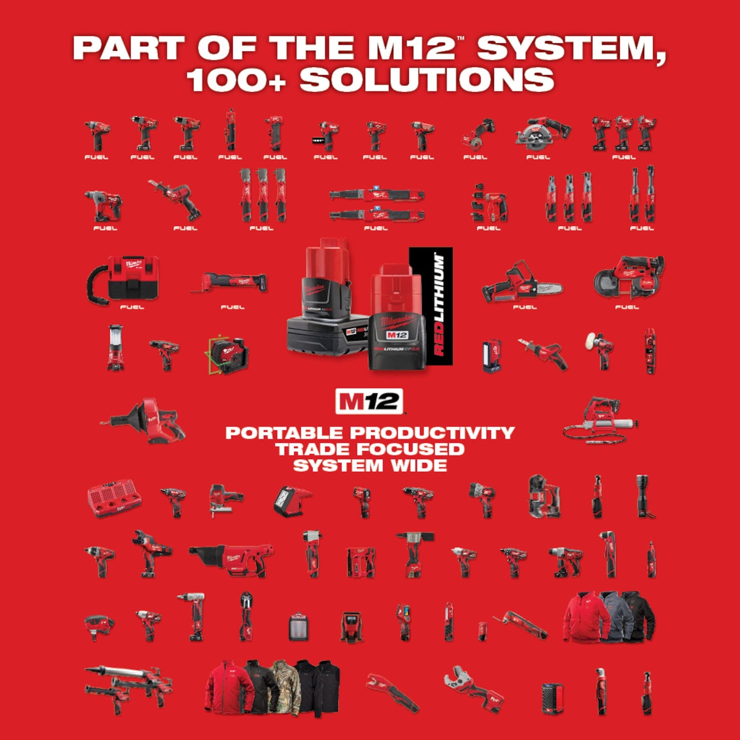 Milwaukee 2646-20 M18™ 2-Speed Grease Gun – 10,000 PSI, Cordless, Flexible Hose