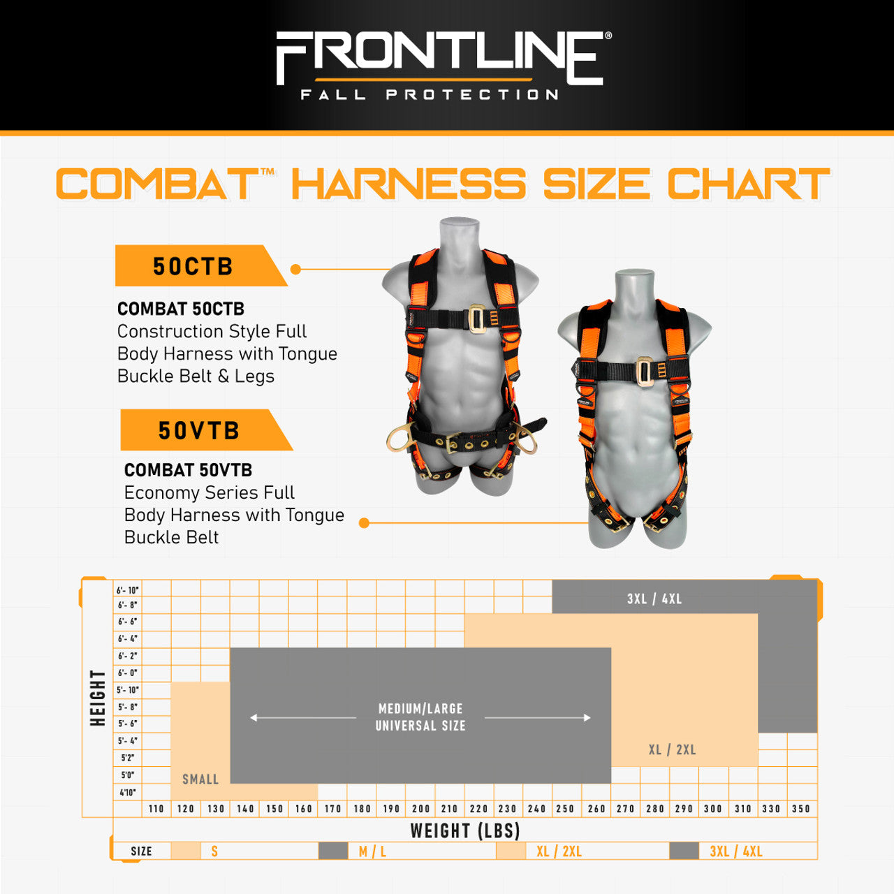 Frontline 50CTB Combat Construction Style Full Body Harness with Tongue Buckle Belt &amp; Legs – M/L
