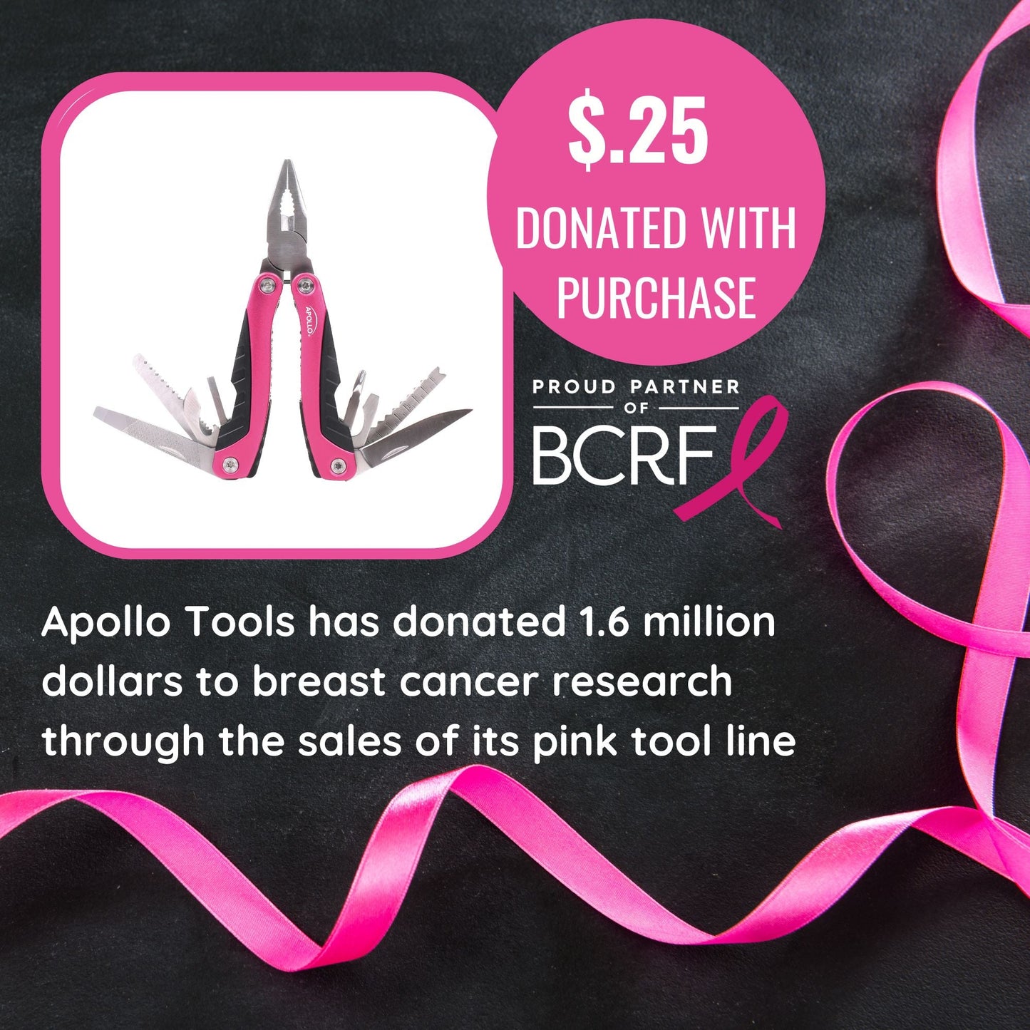 🛒 Apollo Tools 14-in-1 Pink Pocket Multitool | BCRF Support