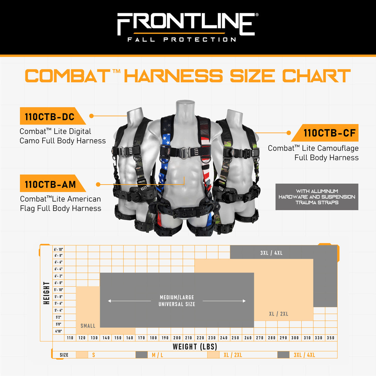 Frontline 110CTB‑DC Digital Camo Full-Body Harness – M/L Size, Aluminum Hardware, Trauma Straps