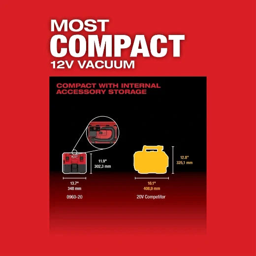 Milwaukee 0960-20 M12 FUEL™ 1.6 Gallon Wet/Dry Vacuum – Cordless, HEPA, Compact