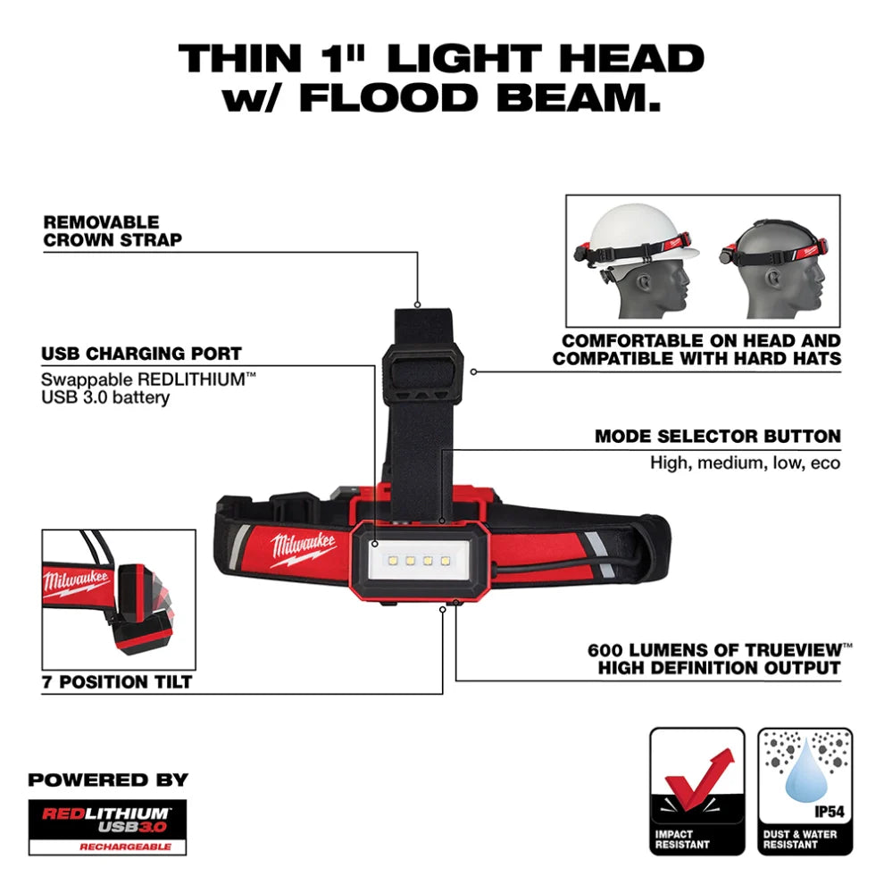 Milwaukee 2115-21 REDLITHIUM™ USB Low-Profile Headlamp – 600 lm, Rechargeable, Hard Hat Clips