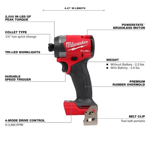 🛒 Milwaukee M18 FUEL™ 1/4" Hex Impact Driver (Tool Only) – 2953-20