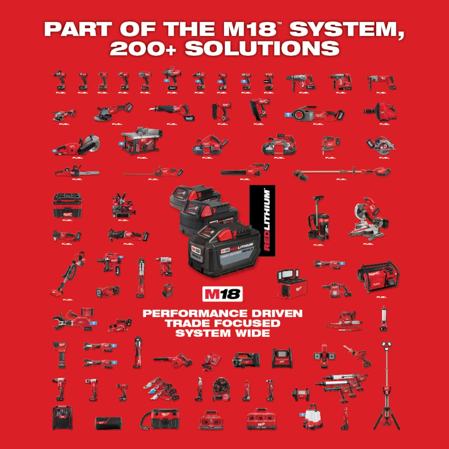 Milwaukee M18™ 2-Tool Combo Kit – Cordless Drill &amp; Impact Driver for Touring Crews + Techs (2691-22)